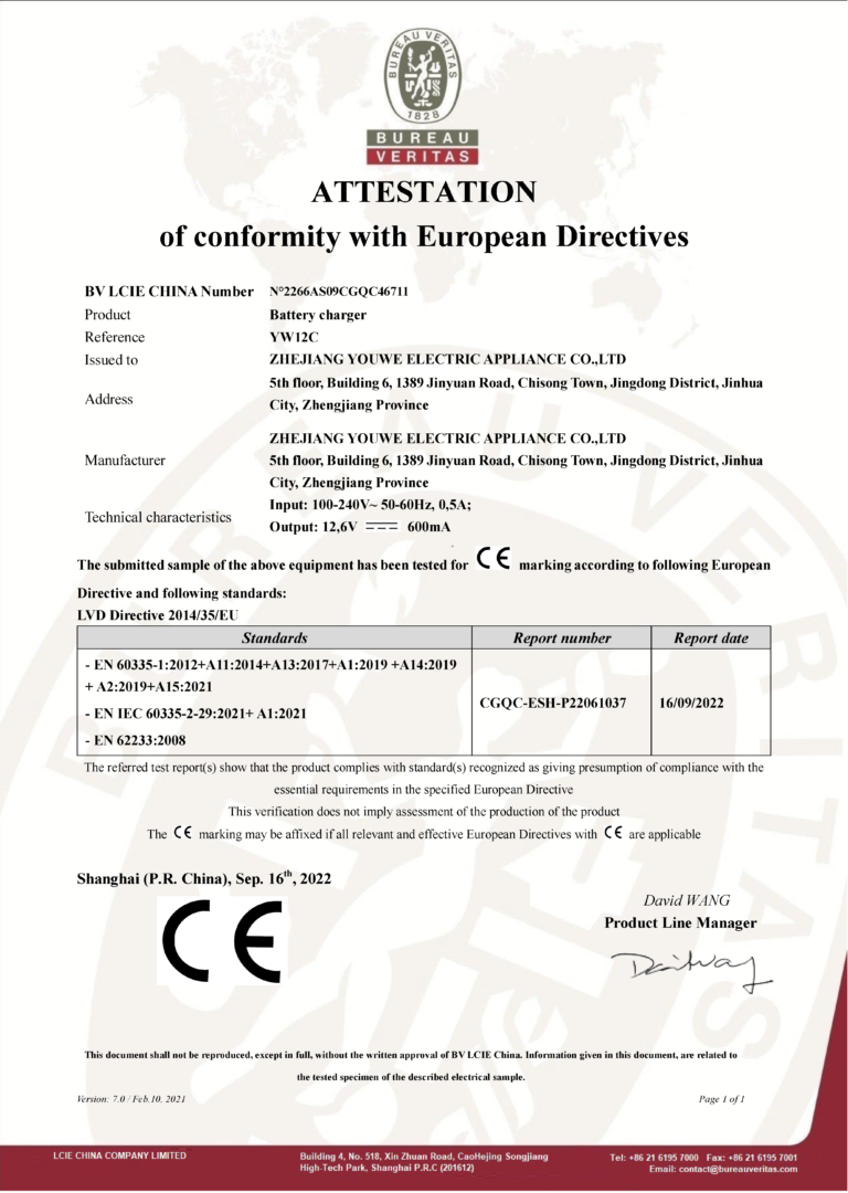 CERTIFICATION2