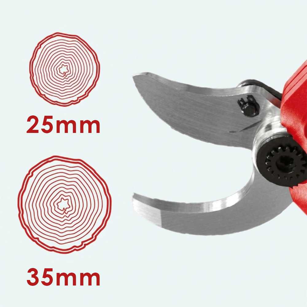 Cutting diameter